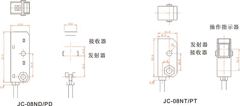 方型光電廠家