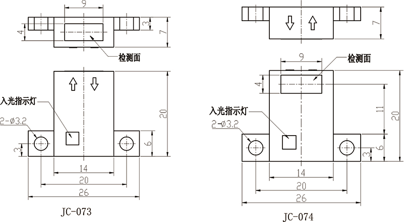 小方型光電