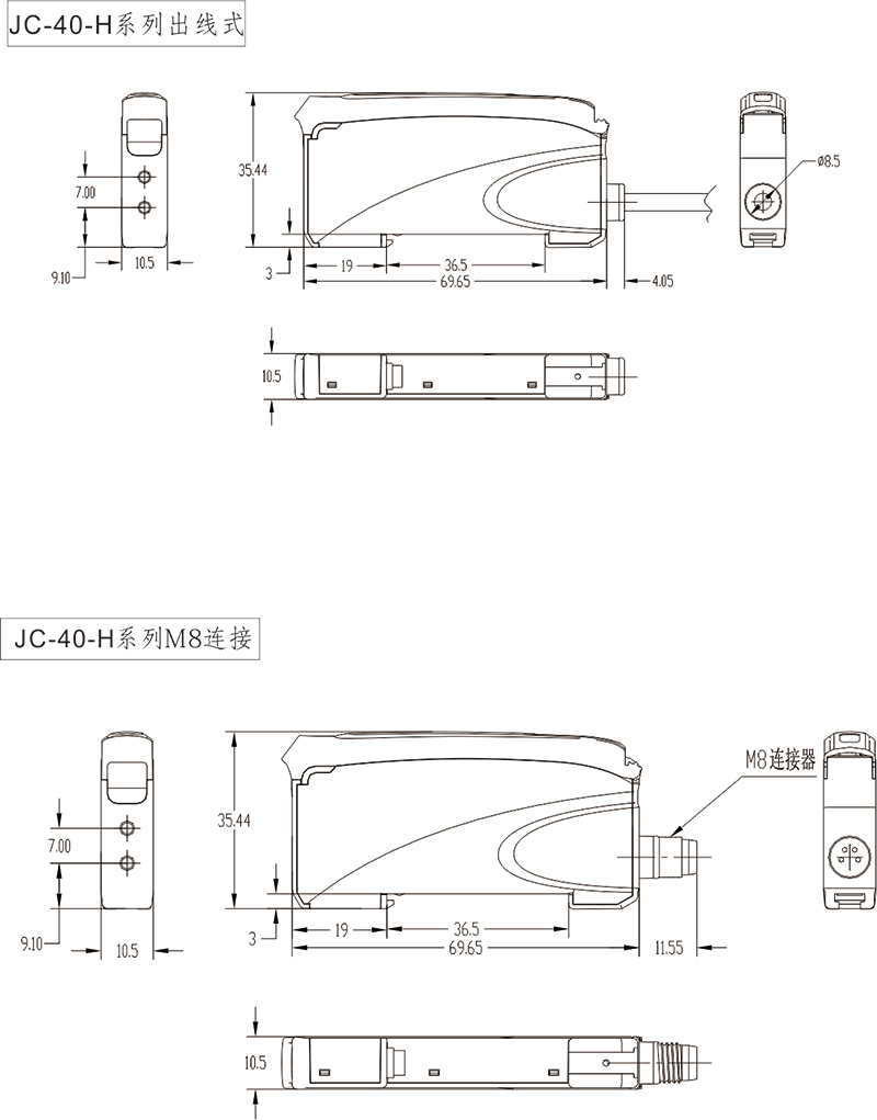 雙數顯原理