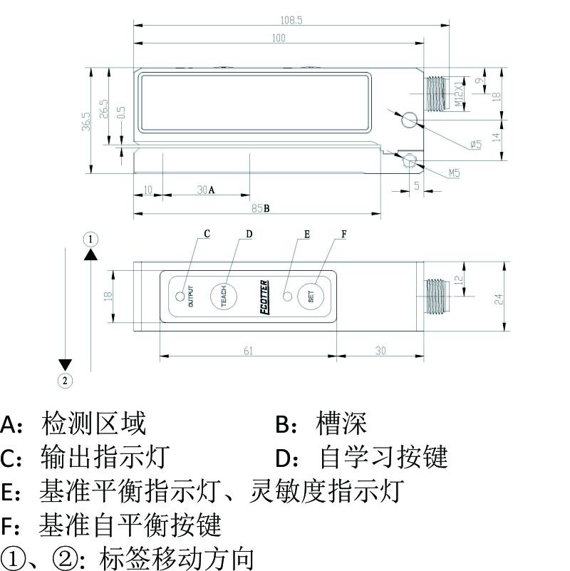 標簽傳感器原理