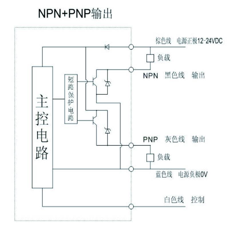 標簽傳感器原理