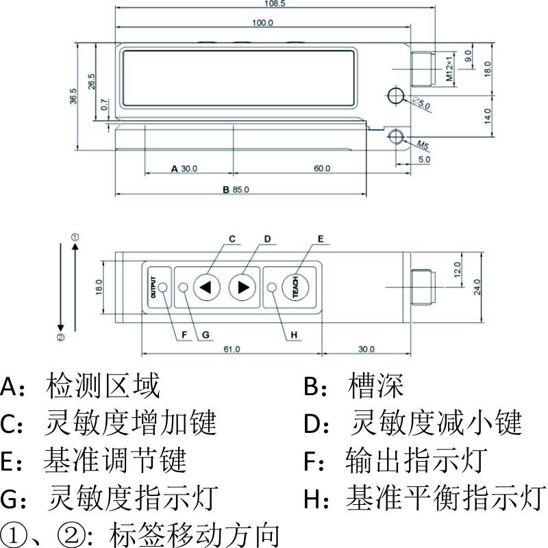 傳感器制造廠商